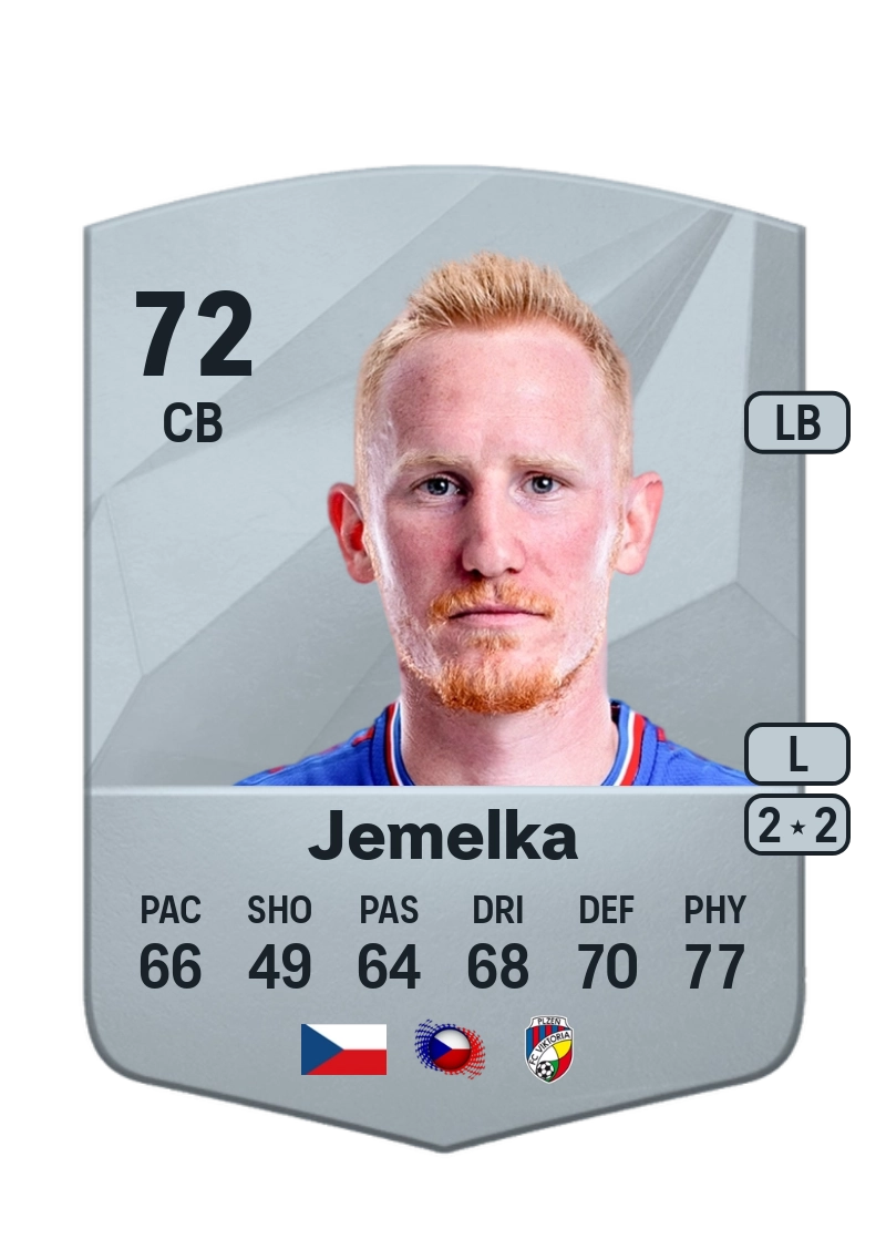 Václav Jemelka Common 72 Overall Rating