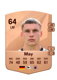 Niklas May Common 64 Overall Rating