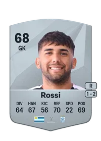 Nicolás Rossi Common 68 Overall Rating