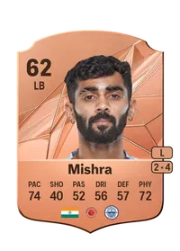 Akash Mishra Rare 62 Overall Rating