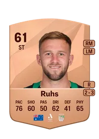 Michael Ruhs Common 61 Overall Rating