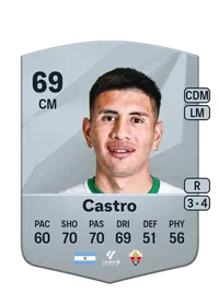 Nicolás Castro Common 69 Overall Rating