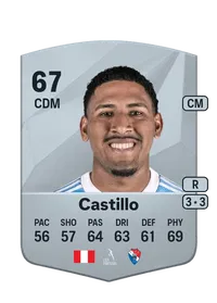 Jesús Castillo Common 67 Overall Rating