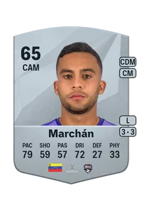 Jhon Marchán Common 65 Overall Rating