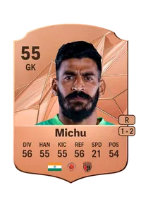 Mirshad Michu Rare 55 Overall Rating