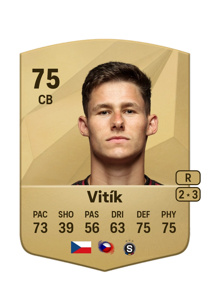 Martin Vitík Common 75 Overall Rating