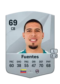 Jean Franco Fuentes Common 69 Overall Rating