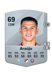 César Araújo Common 69 Overall Rating