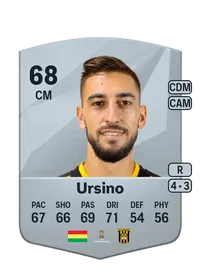 Luciano Ursino Common 68 Overall Rating