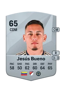 Jesús Bueno Common 65 Overall Rating