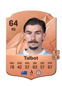 Callum Talbot Rare 64 Overall Rating