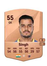 Gurmeet Singh Common 55 Overall Rating