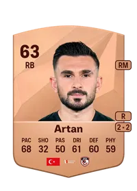 Ömürcan Artan Common 63 Overall Rating