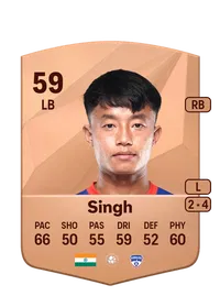 Roshan Singh Common 59 Overall Rating