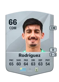 Lucas Rodríguez Common 66 Overall Rating