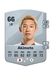 Takahiro Akimoto Common 66 Overall Rating