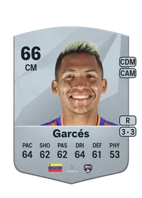 Robert Garcés Common 66 Overall Rating