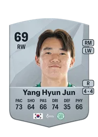 Yang Hyun Jun Common 69 Overall Rating