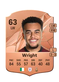 Tyreik Wright Rare 63 Overall Rating