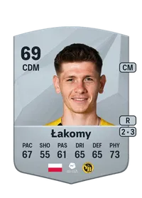 Łukasz Łakomy Common 69 Overall Rating