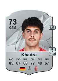 Reda Khadra Rare 73 Overall Rating