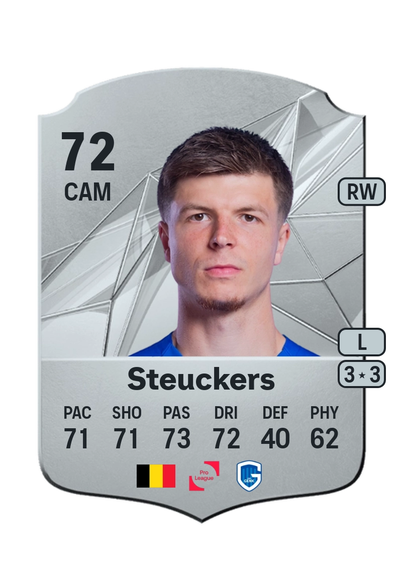 Jarne Steuckers Rare 72 Overall Rating