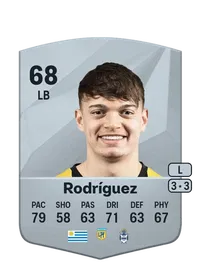 Valentín Rodríguez Common 68 Overall Rating