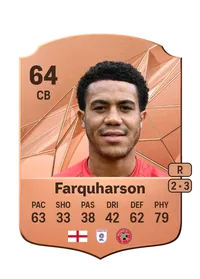 Priestley Farquharson Rare 64 Overall Rating