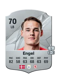 Lukas Engel Rare 70 Overall Rating