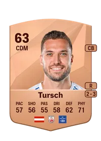 Lukas Tursch Common 63 Overall Rating