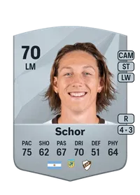 Ignacio Schor Common 70 Overall Rating