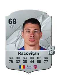 Bogdan Racovițan Rare 68 Overall Rating