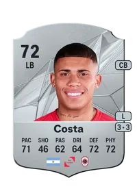 Ayrton Costa Rare 72 Overall Rating