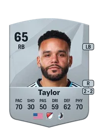 David Justin Taylor Common 65 Overall Rating