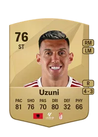 Myrto Uzuni Common 76 Overall Rating