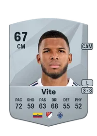 Pedro Vite Common 67 Overall Rating