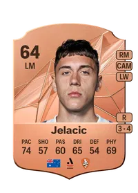 Keegan Jelacic Rare 64 Overall Rating