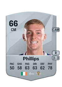 Killian Phillips Common 66 Overall Rating