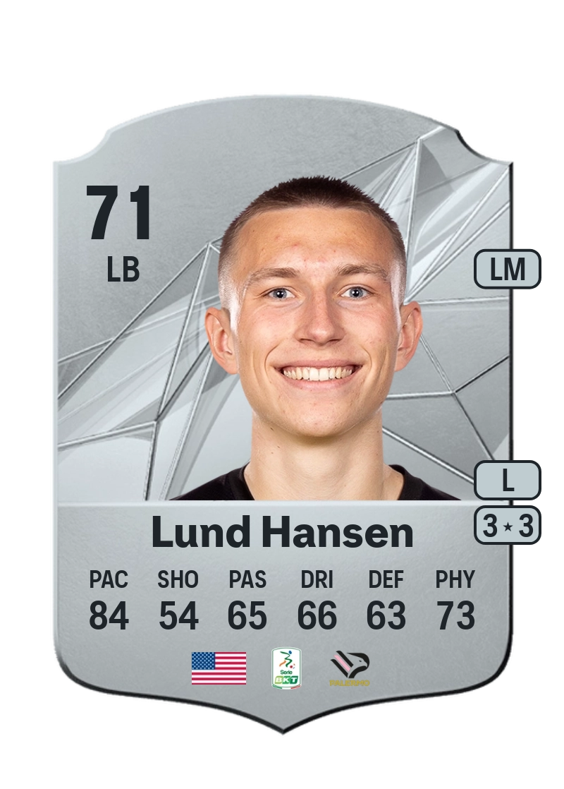 Kristoffer Lund Hansen Rare 71 Overall Rating