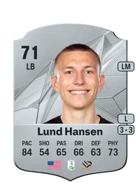 Kristoffer Lund Hansen Rare 71 Overall Rating