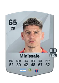 Pablo Minissale Common 65 Overall Rating