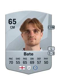 Lewis Bate Common 65 Overall Rating