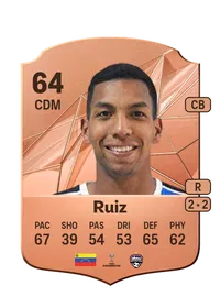 Emerson Ruiz Rare 64 Overall Rating