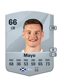 Lewis Mayo Common 66 Overall Rating