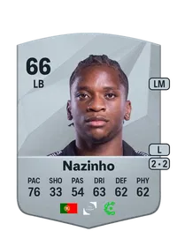 Nazinho Common 66 Overall Rating