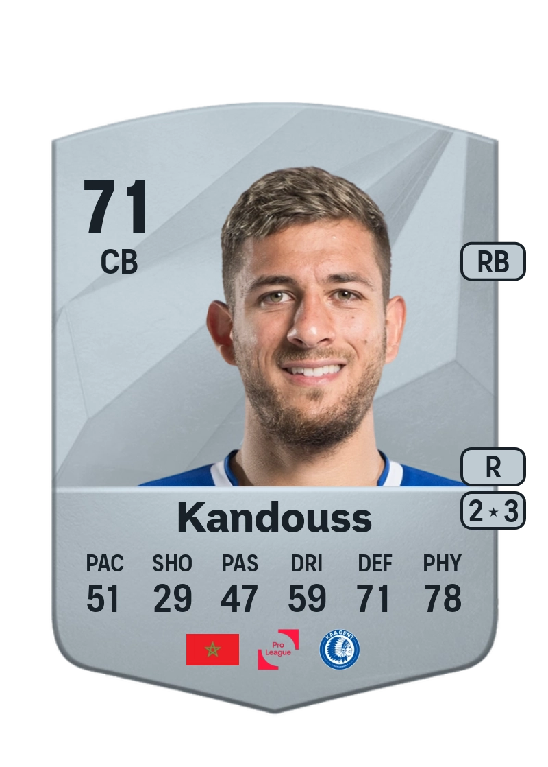 Ismaël Kandouss Common 71 Overall Rating