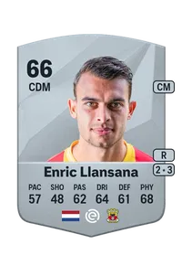 Enric Llansana Common 66 Overall Rating