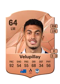 Nishan Velupillay Rare 64 Overall Rating