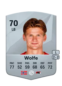 David Møller Wolfe Common 70 Overall Rating