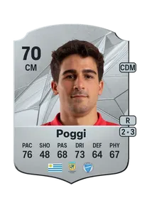 Vicente Poggi Rare 70 Overall Rating